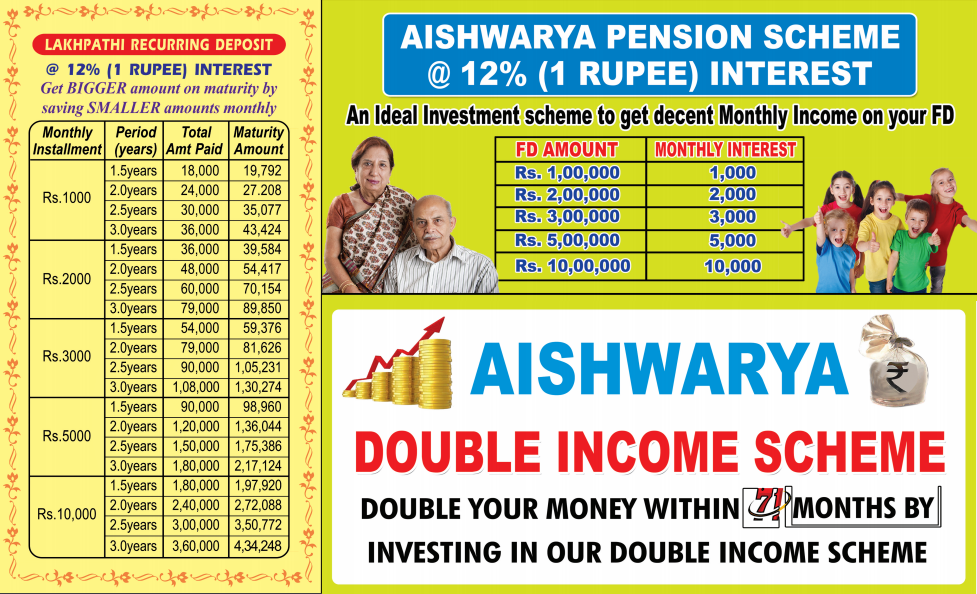 LAKPATHI DEPOSIT SCHEMES @ 12% INTEREST